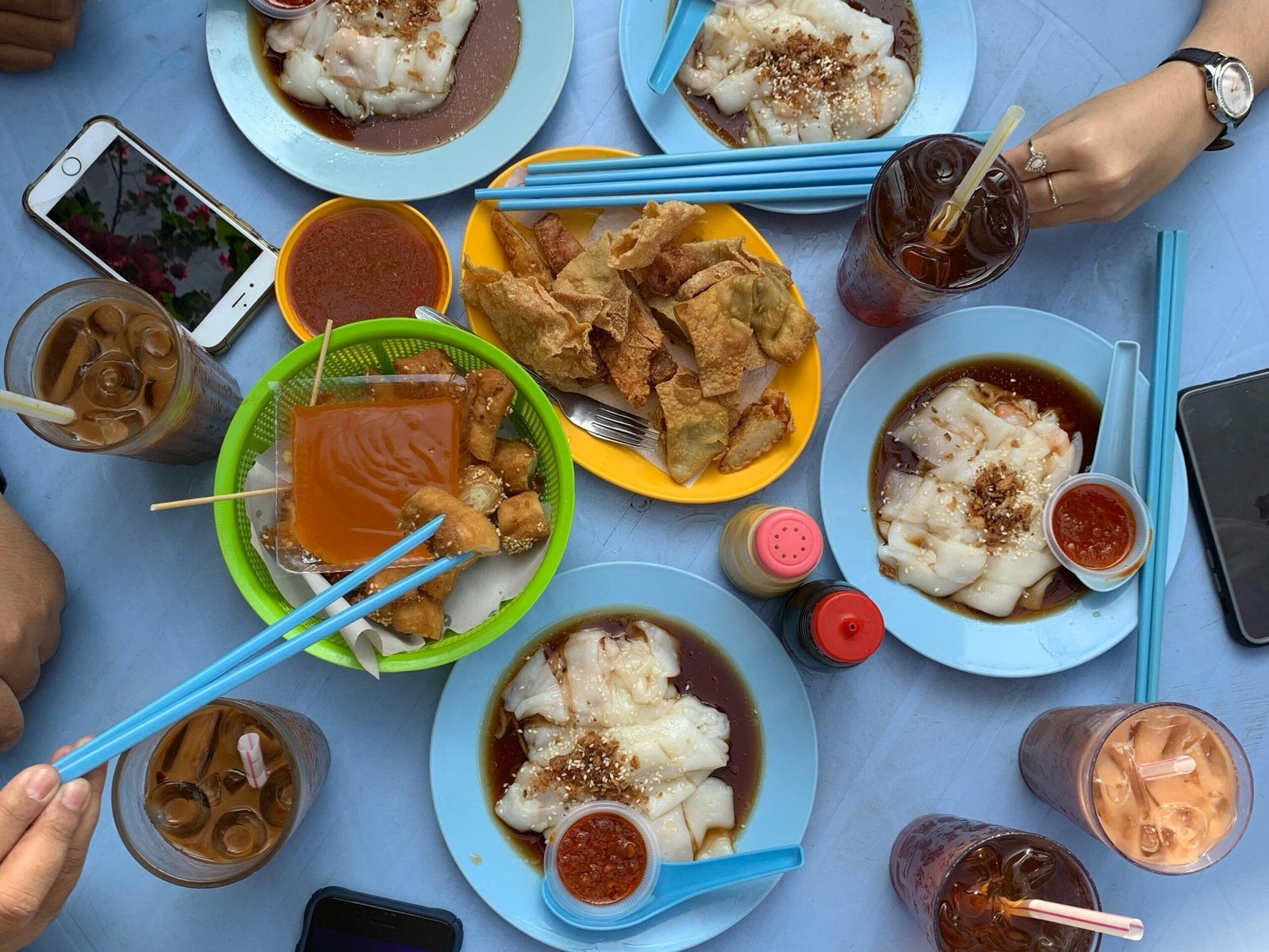 Food and Daily Expenses